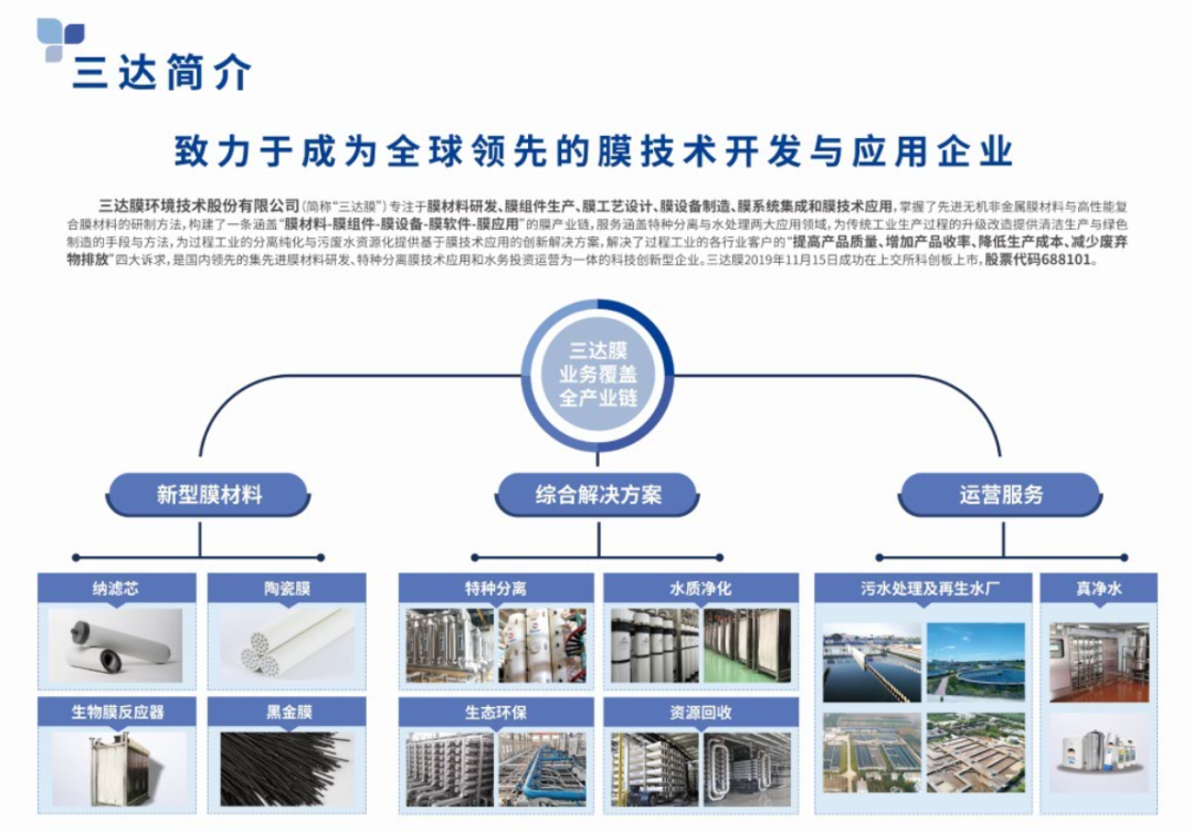 狮子会 - 打造绿色游戏娱乐