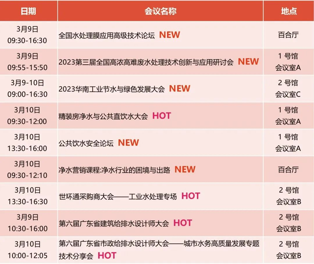 狮子会 - 打造绿色游戏娱乐