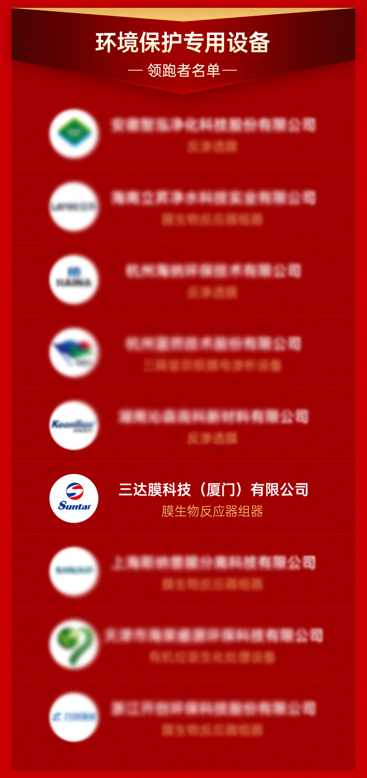 狮子会 - 打造绿色游戏娱乐