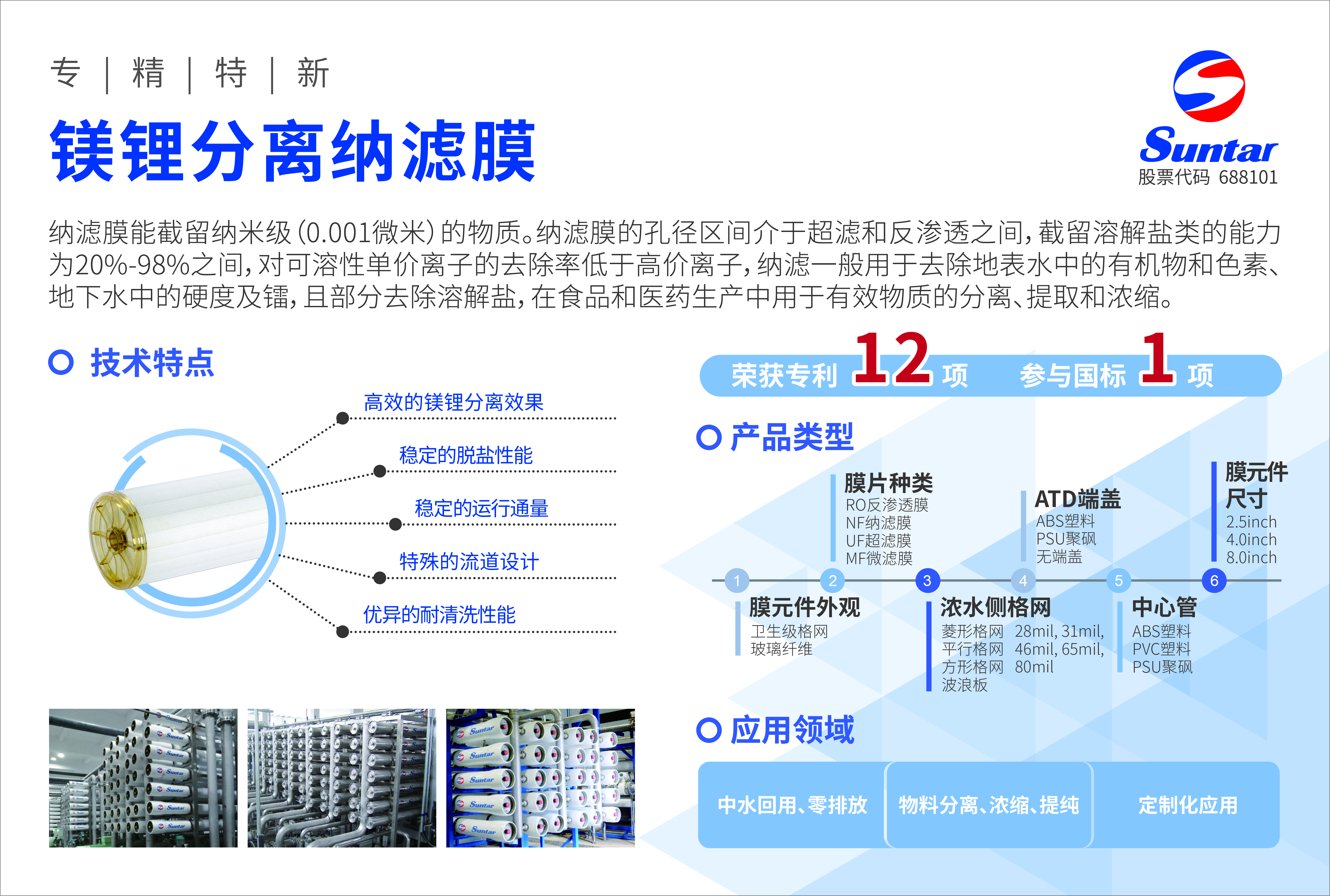 狮子会 - 打造绿色游戏娱乐